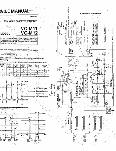 Sharp VC-M11 Video-recorder SHARP VC-M11, VC-M12